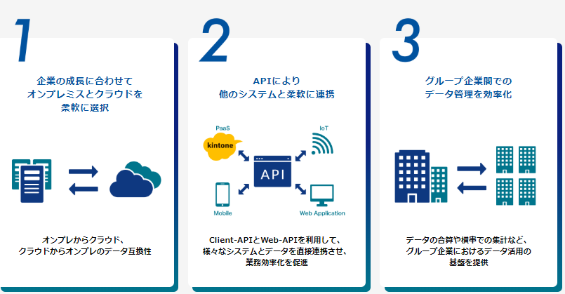 値下げ HBSピーシーエー PCA 給与DX システムA